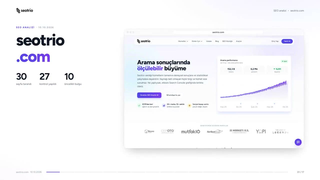 seotrio.com analizinin ilk karesi